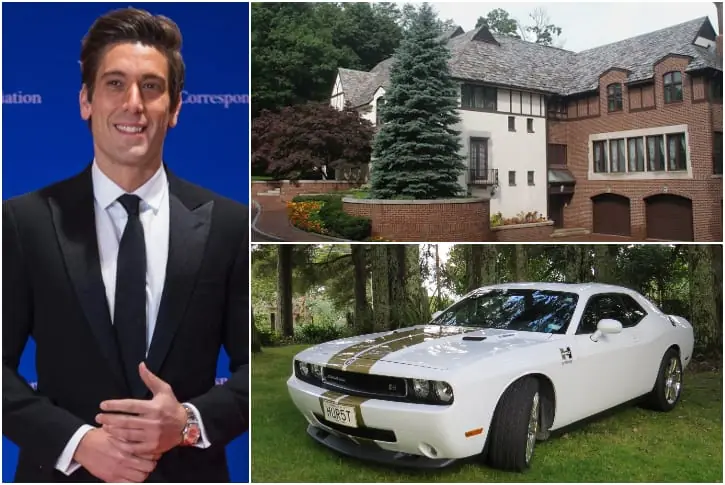 David Muir –Est. $20 Million