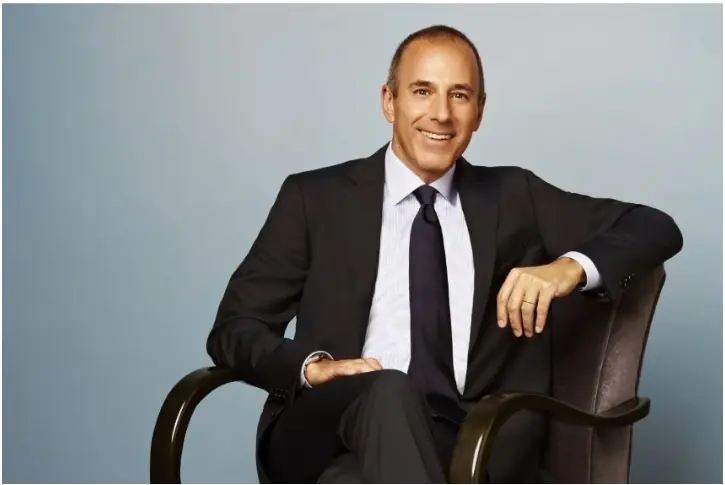 Matt Lauer — $25 Million