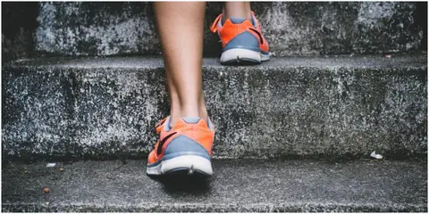 How To Self-Assess Your Fitness Level