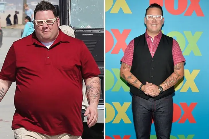Graham Elliot – 150lbs – Gastric Bypass Surgery and Maintaining A Healthy Active Lifestyle And Diet